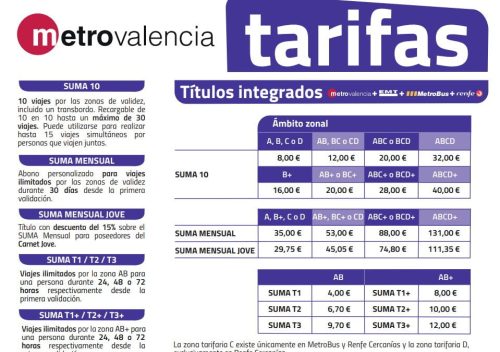 precio metro valencia linea hora metro precio metro valencia linea hora metro